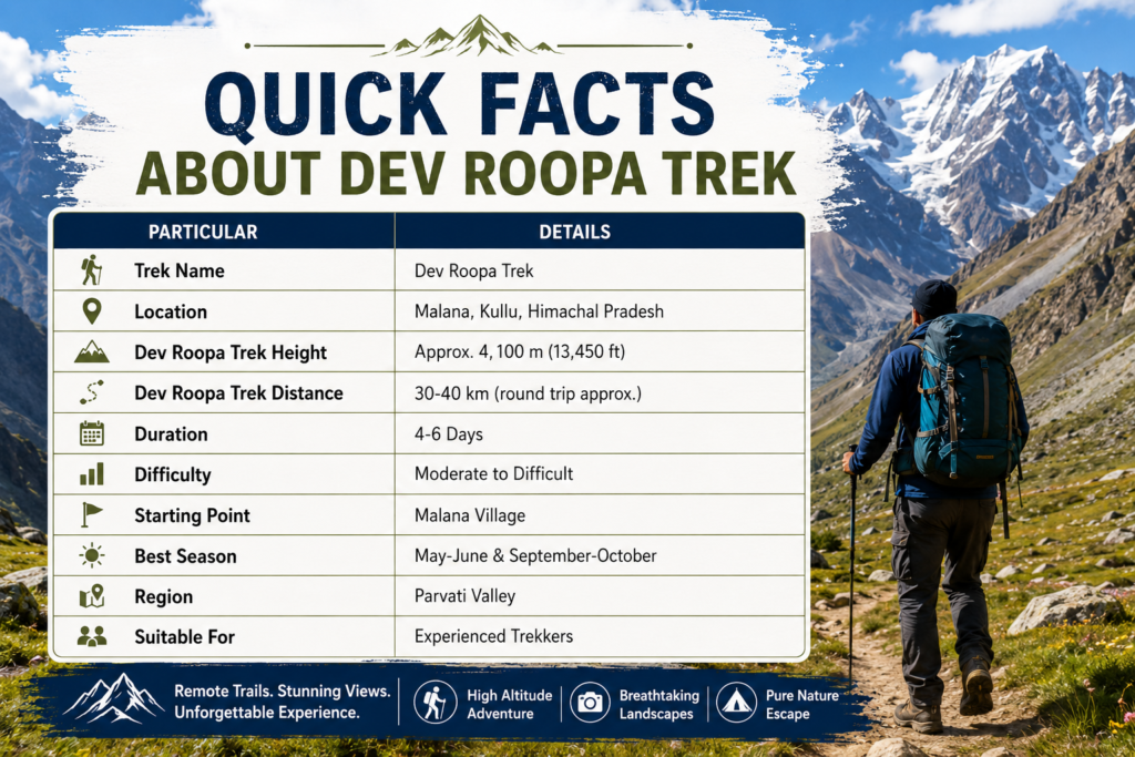 dev-roopa-trek
