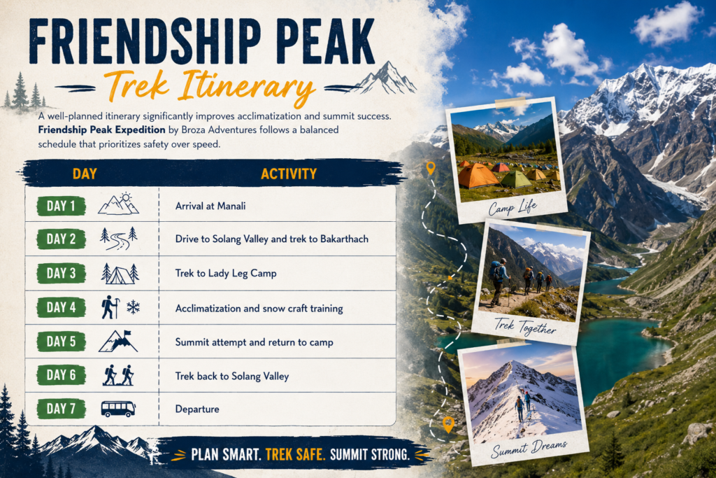 friendship-peak-expedition