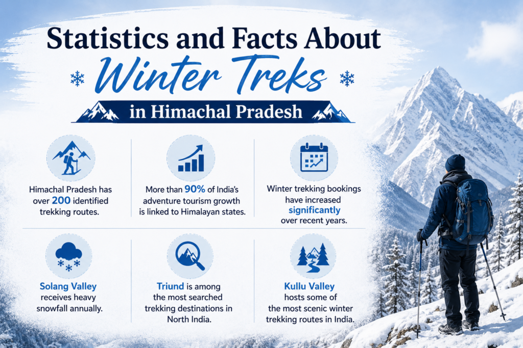 trekking-in-himachal-pradesh