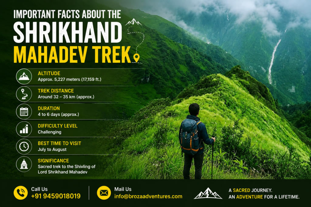 shrikhand-mahadev-trek