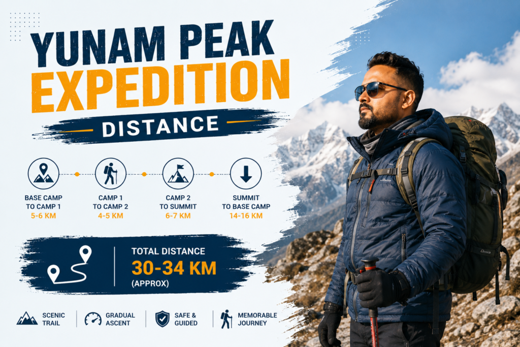 yunam-peak-expedition