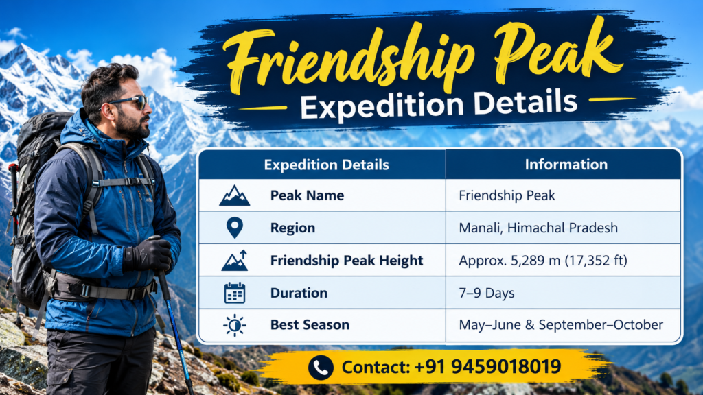 friendship-peak-expedition