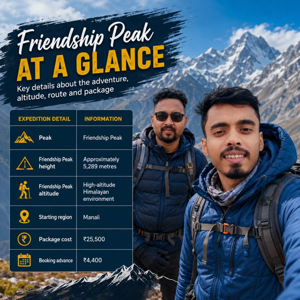 friendship-peak-expeditio